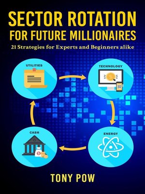 cover image of Sector Rotation for Future Millionaires
